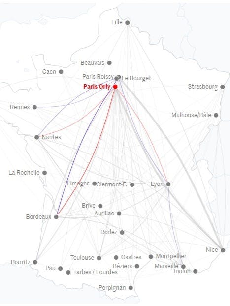 Chart showing French short-haul flights