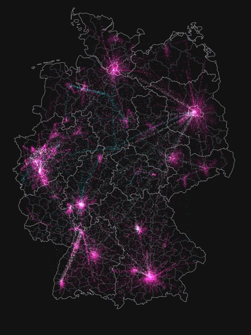 Chart showing Population movements in Germany