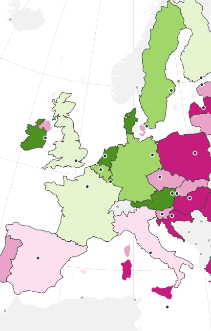 Chart showing EU Regions